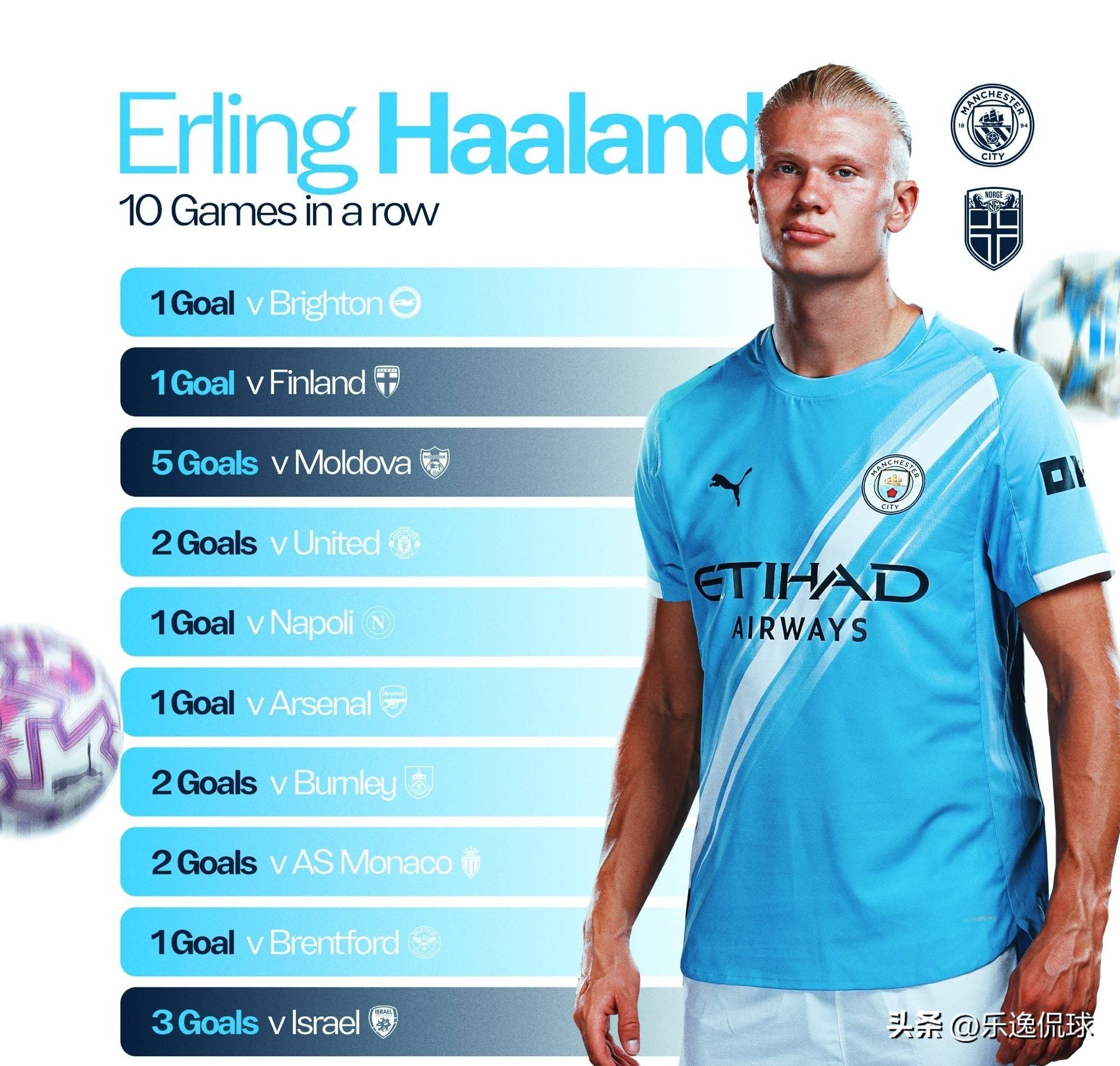 拉齐奥vs莱切：罗马尼奥利、贡多齐首发，卡马尔达、索蒂尔出战